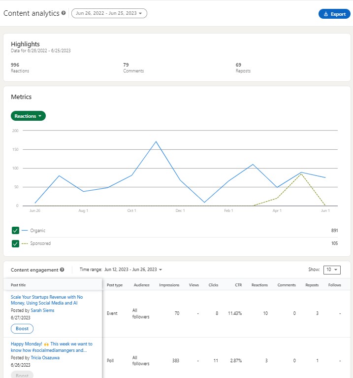 demystifying-social-media-metrics-linkedin-analytics-content