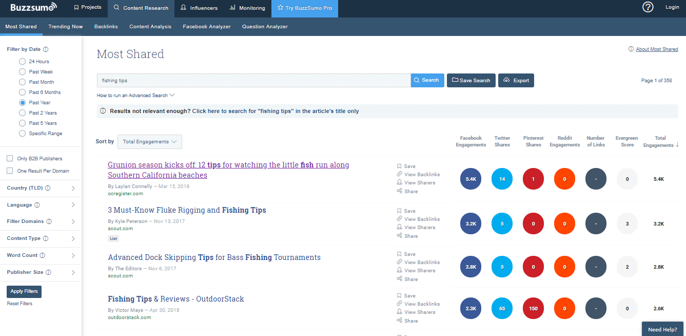 Buzzsumo demo for fishing tips