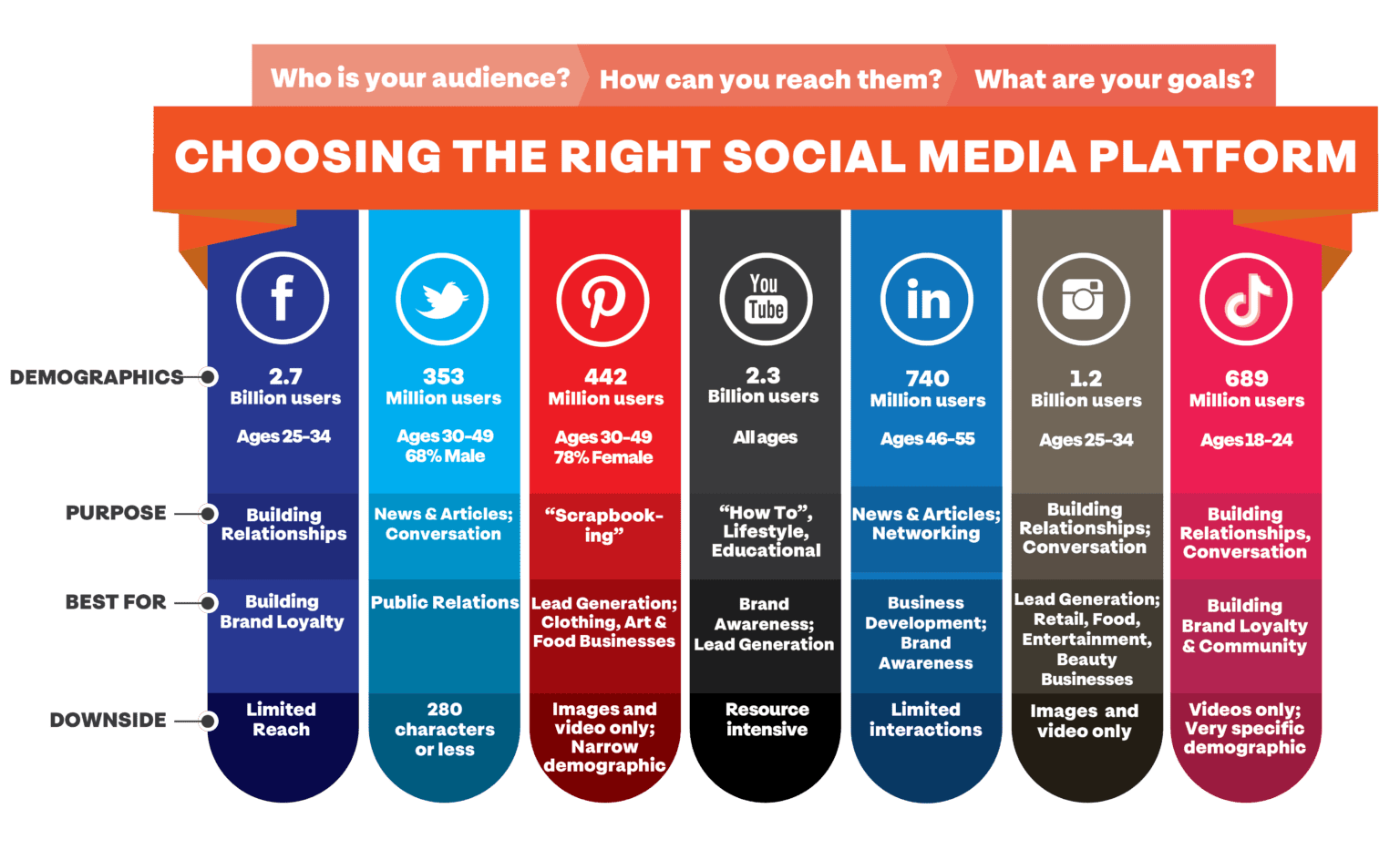 how-to-enhance-influencer-campaign-outreach-emails-using-ChatGPT-sm-platform