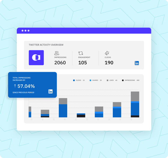 LinkedIn-reporting-long