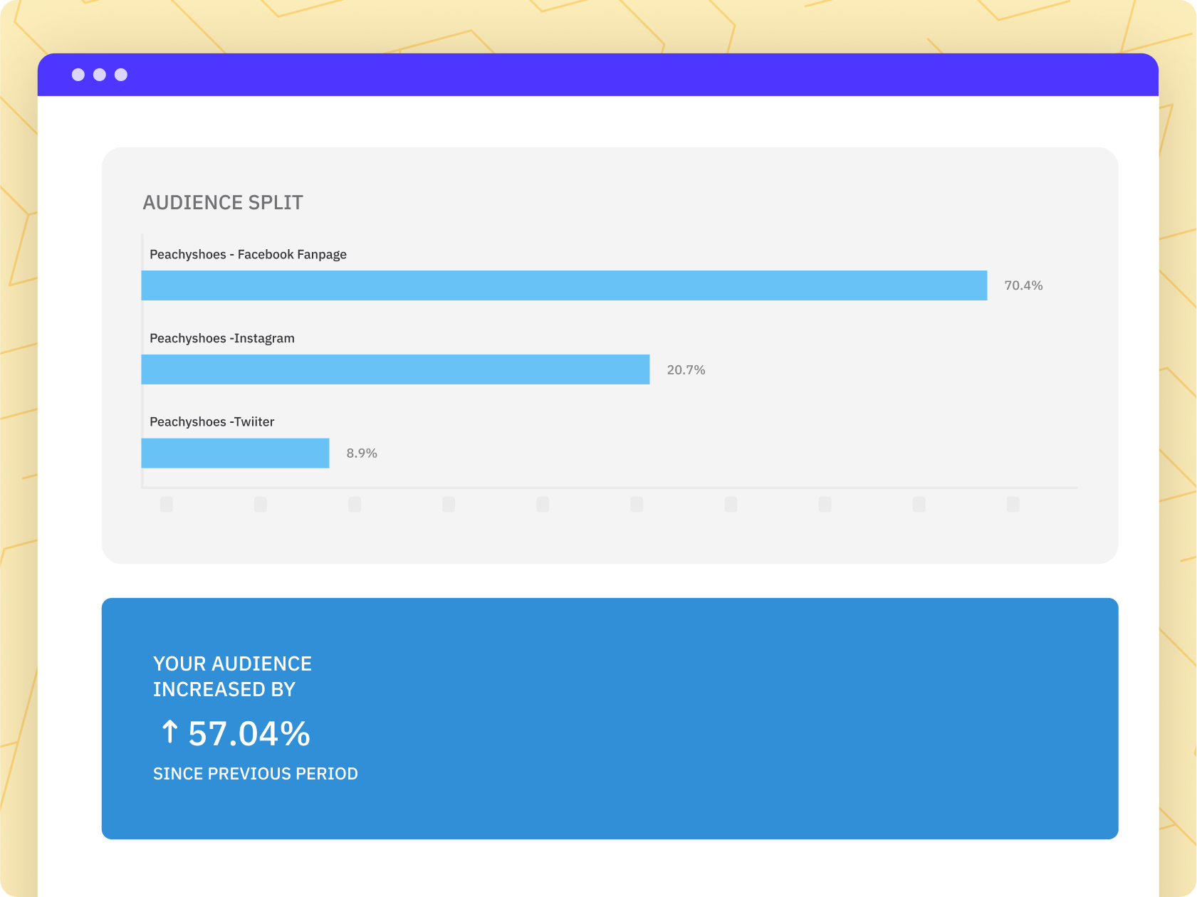 one-click-report-feature-performance-short