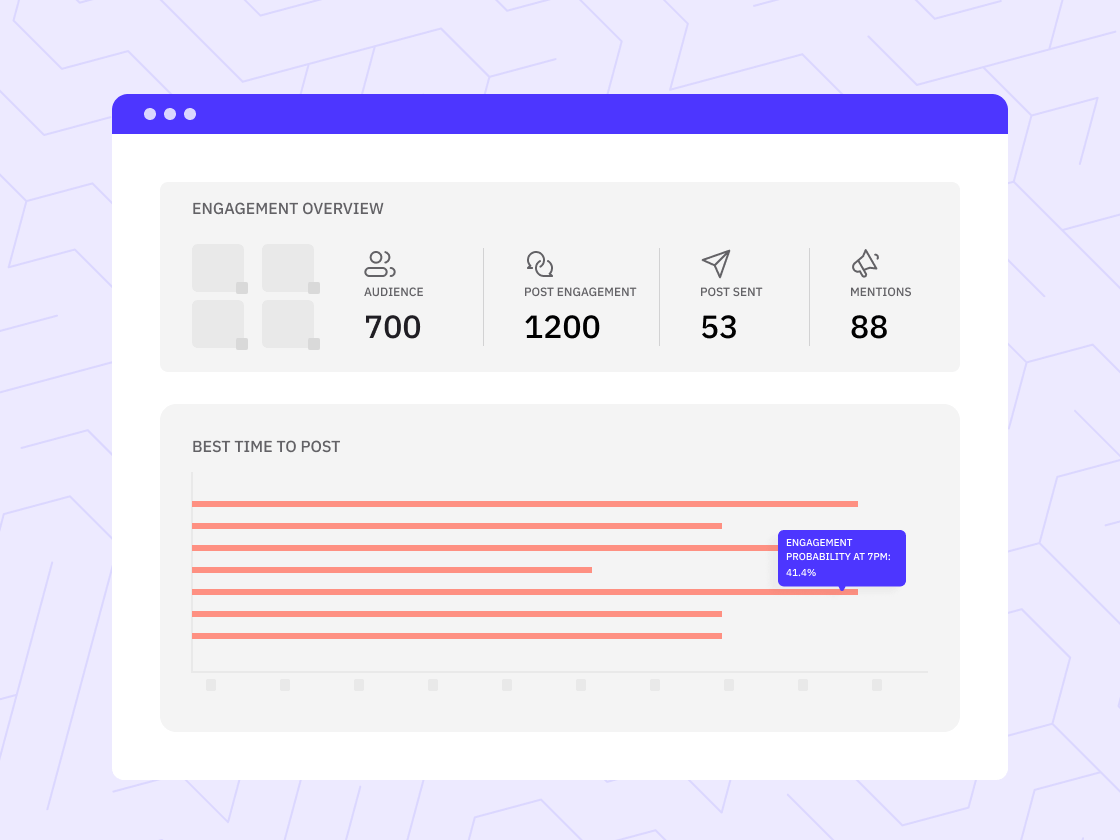 sendible engagement report