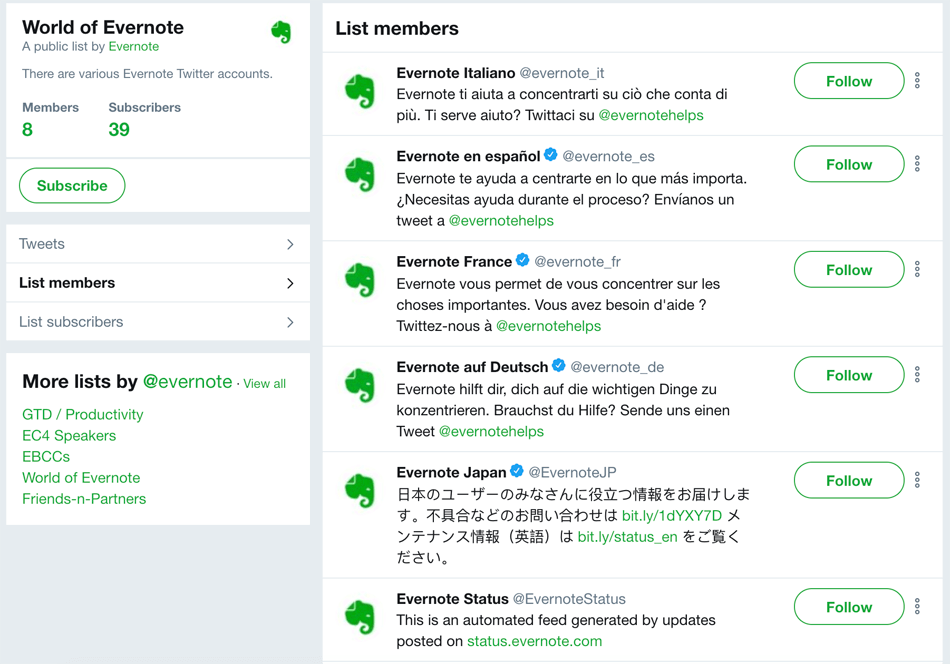 evernote twitter list